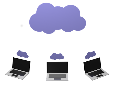servicios-cloud